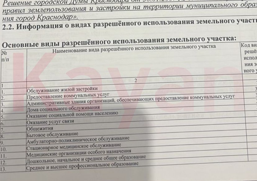 Продажа земельного участка, 45 сот. фото 3 Продажа земельного участка, 45 сот. фото 3