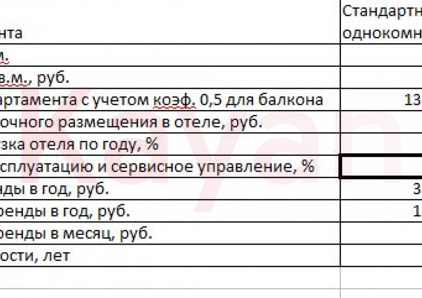 Продажа коммерции, 40 кв.м (Готовый бизнес) фото 4