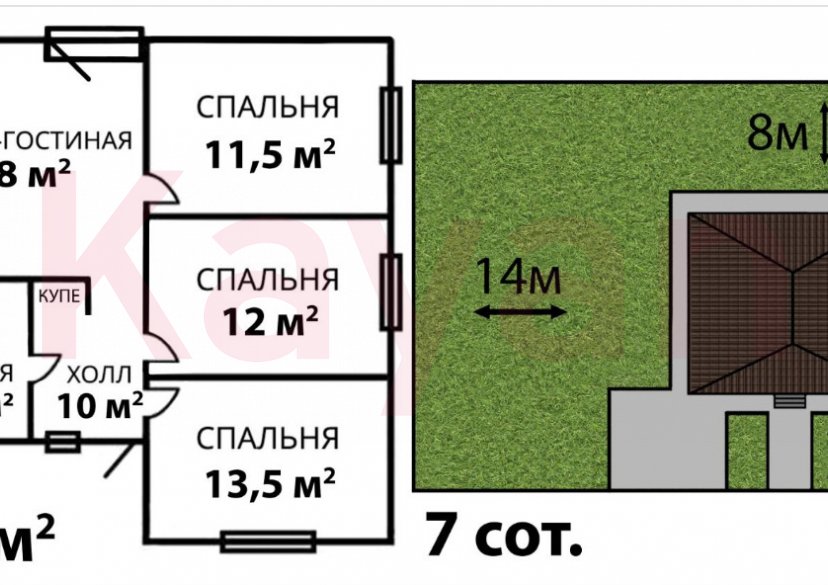 Продажа дома, 85 кв.м фото 1