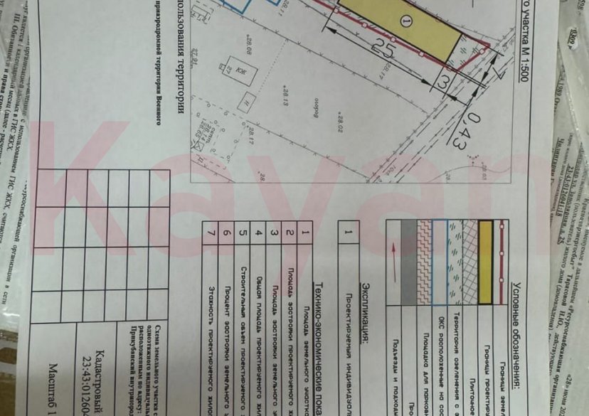 Продажа земельного участка, 5 сот. фото 4