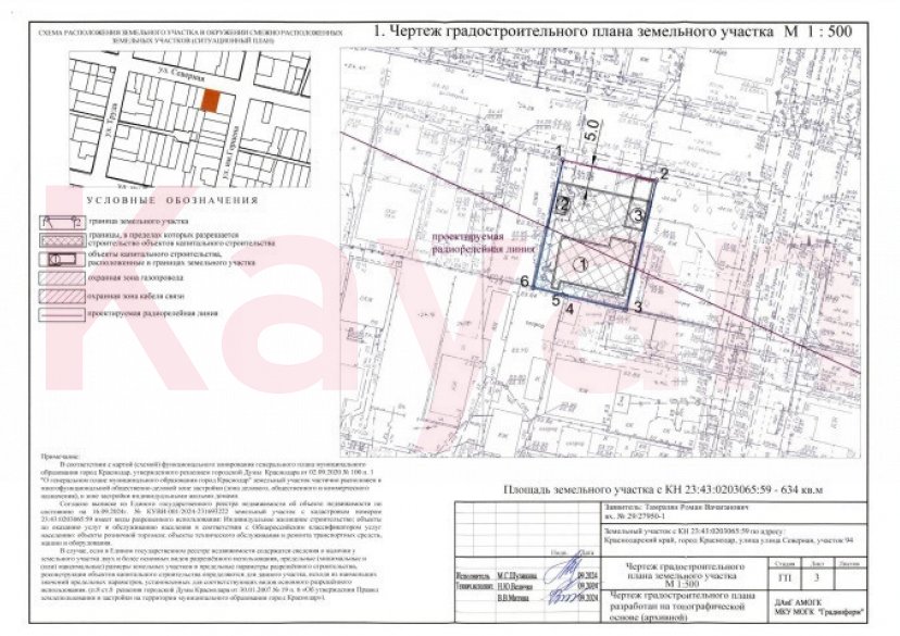 Продажа земельного участка, 7 сот. фото 1